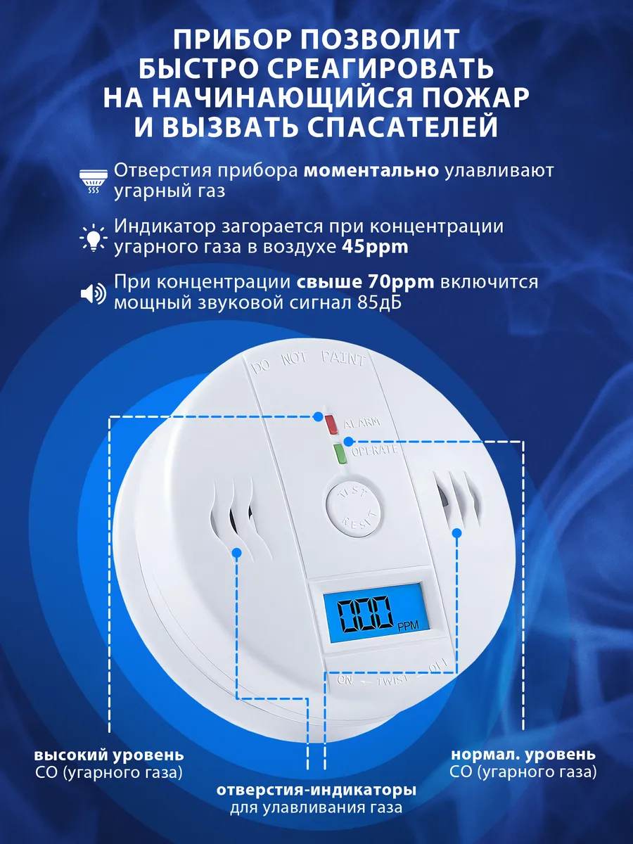 Характеристики датчика угарного газа